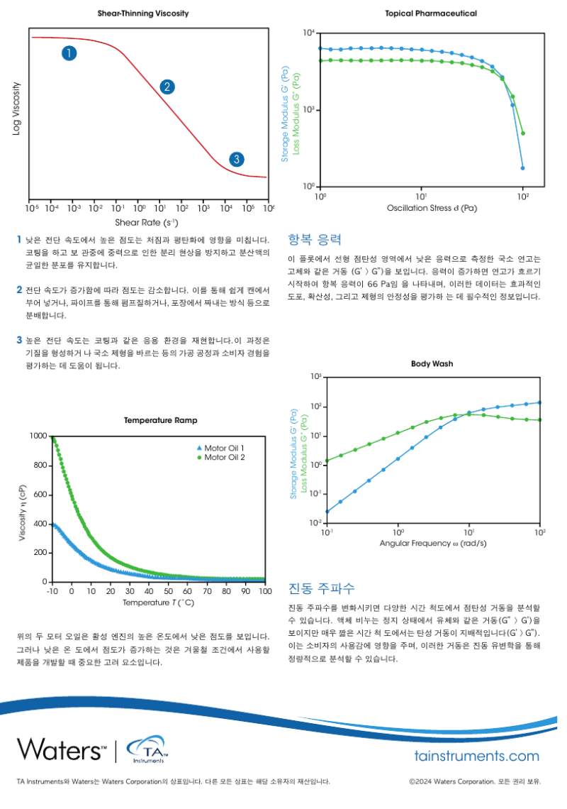 ta_page2.png